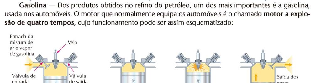 htm>. Acesso em 11 de fevereiro de 2017. Feltre, Ricardo, 1928-. Química / Ricardo Feltre. 6. ed. São Paulo: Moderna, 2004. 2. Físico-química (Ensino médio) http://www.soq.com.br http://educacao.