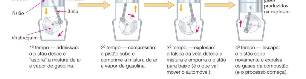 html SOUZA, Líria Alves de. "Hidrocarbonetos"; Brasil Escola. Disponível em <http://brasilescola.uol.com.br/quimica/hidrocarbonetos.htm>. Acesso em 12 de fevereiro de 2017. http://manualdaquimica.uol.com.br/quimica-organica/nomenclatura-cadeias-ramificadas.