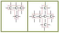 1- Cadeia normal, reta ou linear: ocorre quando só existem carbonos primários e secundários na cadeia. Estando em uma única sequência, geram apenas duas extremidades ou pontas. Exemplos: 2.