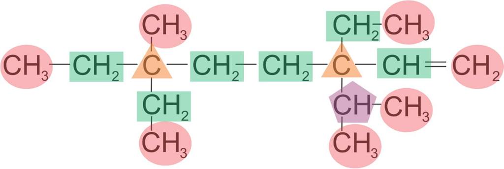 2- Cadeia heterogênea: nesse caso há algum heteroátomo entre os carbonos, que normalmente são o oxigênio (O), o nitrogênio (N), o fósforo (P) e o enxofre (S).