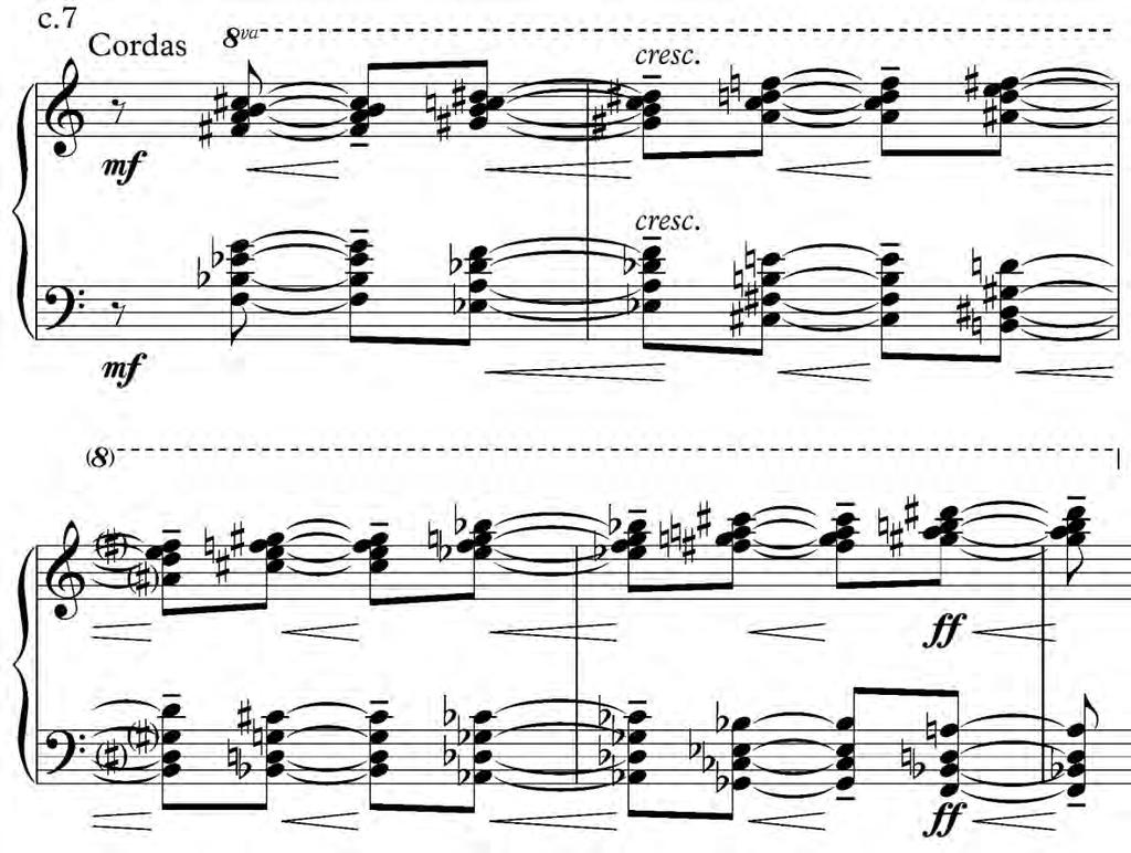 233 Fig.3.9-6: Sinfonia nº7 de Villa-Lobos, c.