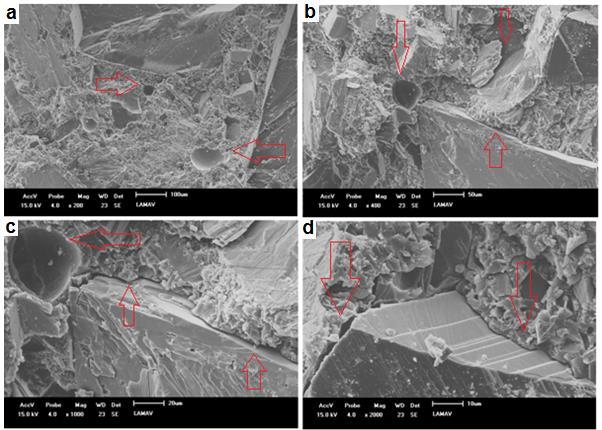 Figura 4- Micrografia eletrônica de varredura da região de fratura do mármore artificial com 80%m/m de resíduo sem ação do vácuo e compactação, com aumento de 200x (a), 400x (b), 1000x (c) e 2000x