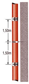 ancoragem a cada 5 andares. MASSA LINEAR DOS TUBOS (Kg/m) Obs.: Indicativo para a especificação dos suportes.