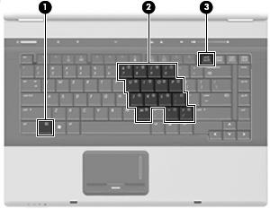 5 Utilização de teclados numéricos O computador possui um teclado numérico integrado e também suporta um teclado numérico externo opcional ou um teclado externo opcional que inclua um teclado