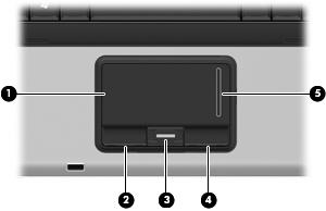 1 Utilização dos dispositivos apontadores Componente Descrição (1) TouchPad* Move o cursor e seleciona ou ativa itens na tela.