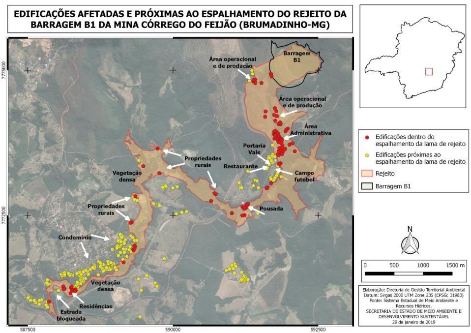 resíduos no processamento.