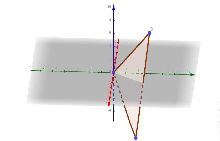 Questão 2. Considere os pontos (0, 0, 0), (2, 6, 7) e (6, 4, 8). (a) Faça um esboço do triângulo formado por estes pontos no sistema tridimensional de eixos.