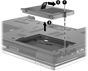 11. Erga a unidade de disco rígido (3), retirando-a do respectivo compartimento. Para instalar uma unidade de disco rígido: 1. Insira a unidade de disco rígido no respectivo compartimento (1). 2.