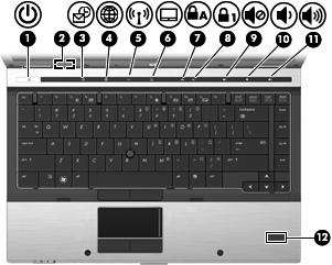 Componente Descrição (5) Luz do QuickLook Acesa: O computador está ligado. Apagada: O computador está desligado ou no estado de suspensão ou hibernação.