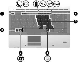 Teclas NOTA: Seu computador pode ter a aparência ligeiramente diferente da ilustração desta seção.