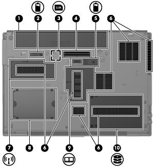 Componente Descrição NOTA: O ventilador do computador inicia automaticamente para esfriar os componentes internos e impedir o superaquecimento.