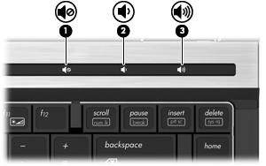 Para aumentar o volume, pressione o botão de aumentar volume (3). Controle de volume do Windows: a. Clique no ícone Volume na área de notificação, no lado direito da barra de tarefas. b. Aumente ou diminua o volume movendo o controle deslizante para cima ou para baixo.