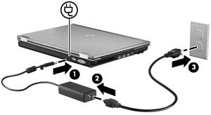 Ao conectar o computador a uma fonte de alimentação de CA externa, ocorrem os seguintes eventos: A bateria começa a carregar.