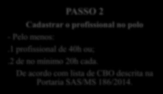 CÓDIGO 12 Deverá ser utilizado POR TODOS OS POLOS!