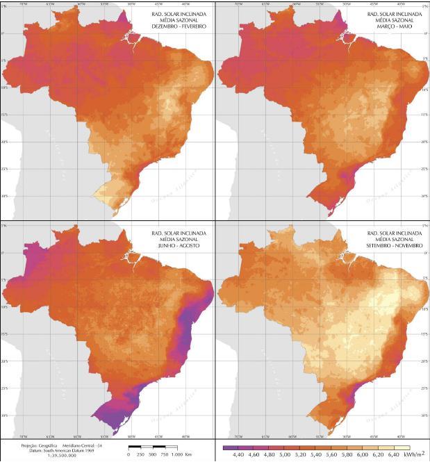 Planejamento da Expansão Potencial Solar Alternativas para