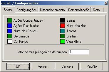 Configuração de cores do ambiente Fator de multiplicação