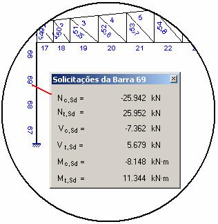 7.5. Comando SOLICITAÇÕES É possível visualizarem-se as Solicitações de Cálculo (NSd, VSd e MSd) da Envoltória de Máximos e Mínimos de cada barra, bastando acionar-se o comando SOLICITAÇÕES e,