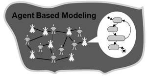 operations. This type of graphic framework is actually very intuitive explains the reason why this method has been so much used in very different areas of businesses.