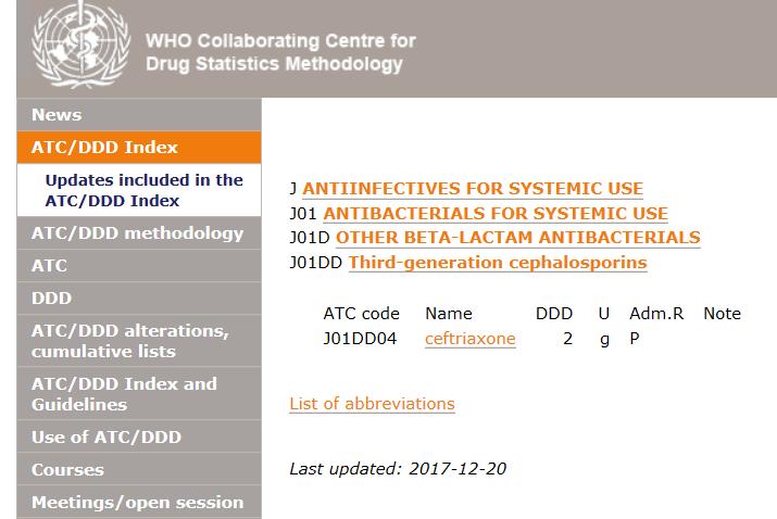Classificação de medicamentos: ATC https://www.whocc.