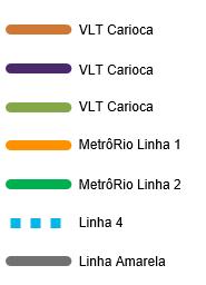 1 e 2 do sistema de metrô da cidade do Rio de Janeiro-RJ