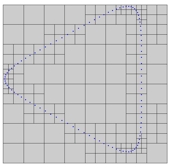 Método mpĺıcto para reconstrução de curvas a partr de pontos esparsos 1 Como seu própro nome dz, o MPU usa a partção da undade para obter aproxmações globas a partr de aproxmações locas usando uma