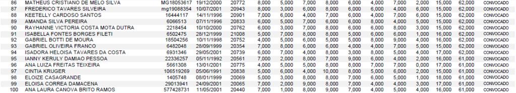 digitar a DATA DE NASCIMENTO, após isso, clique em Imprimir o