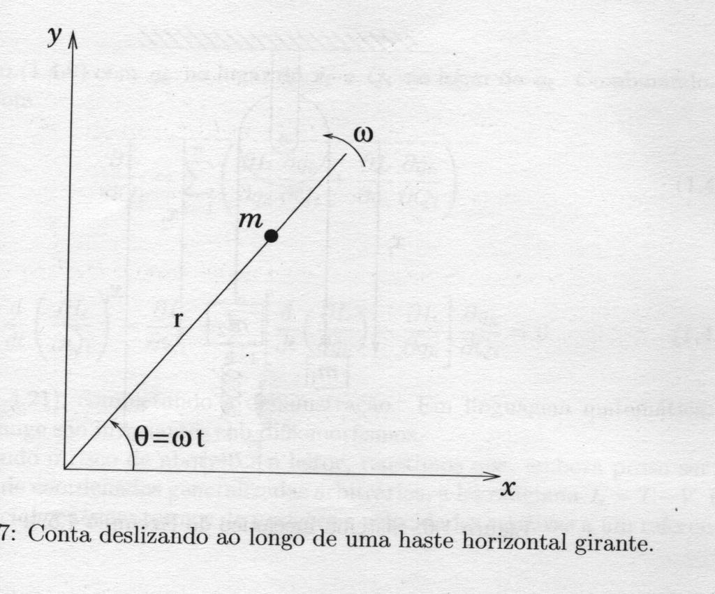 Figura 1: Partícula deslizando sobre a superfície interna de um cone. Figura 2: Conta deslizando ao longo de haste. Figura 3: Máquina de Atwood. 7.