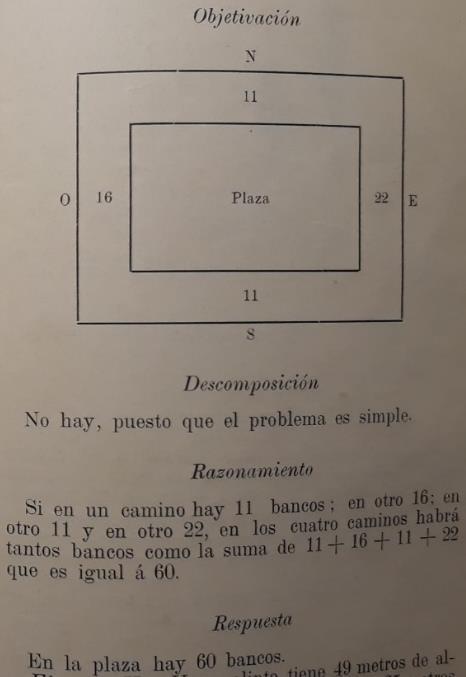 Ao longo do capítulo o autor destrincha como cada um desses elementos apresentados podem ser trabalhados com exemplos de problemas e para cada ano escolar.