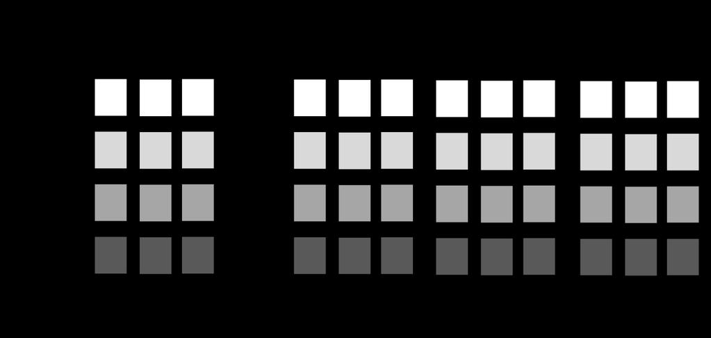 Os shapes de hidrografia, topografia, solos e declividade foram obtidos através do site do IBGE 3 e reprojetados para o Datum SIRGAS 20