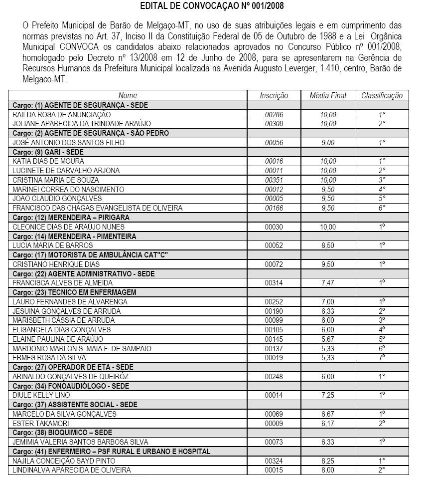 Página 5 JORNAL OFICIAL DOS MUNICÍPIOS Quinta-Feira, 10 de Julho de 2008 Qualquer problema referentes a falhas dessa verificação será de inteira responsabilidade do motorista.