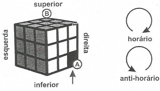 96 Ano: 2018, Banca: PAAE, IN: http://simavebancodeitens.educacao.mg.gov.br 20) Helena gosta de resolver o Cubo de Rubik (também chamado de cubo mágico).