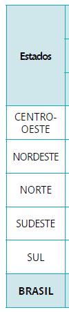 18 escola da criminalidade onde o tráfico é mantido. Uma violação dos direitos fundamentais. Tarantini Junior (2003, p.