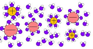 P á g i n a 38 importância de um estudo detalhado destas interações, e, portanto, nos próximos itens, serão abordadas as características dos tipos de forças intermoleculares. 1.