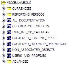 Contém os relacionamentos entre os objetos e todos os pais possíveis. Os itens nessa pasta são usados para criar junções no Cognos Analytics - Reporting.