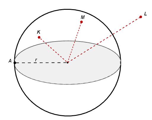 64 Figura 17- Esfera de raio r e centro O Fonte: Produção do autor, 2020. Dada a Figura 19, considere a esfera de centro O e raio OA.