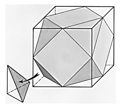 84 Figura 27 - Cuboctaedro Fonte: http://matematicasemfronteiras.org/provas.html. Dados iniciais: i. Poliedros convexos a considerar cubo, pirâmide de base triangular, cuboctaedro.