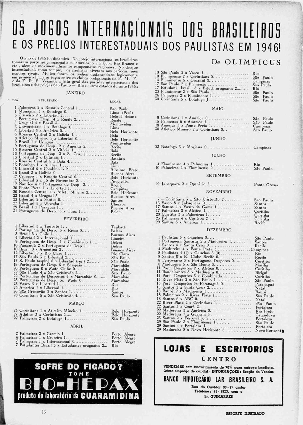 ... ;- OS JOGOS INTERNACIONAIS DOS BRASILEIROS E OS PRELIOS INTERESTADUAIS DOS PAULISTAS EM 1946! O ano de 1946 foi dinâmico.