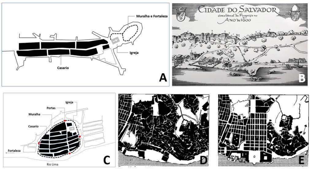 aplicadas ali pelos portugueses, deixava que a cidade se modelasse à sinuosidade e às asperezas do solo (Holanda, 2004), tendo o traçado como um mediador dessas relações (Teixeira, 2015).