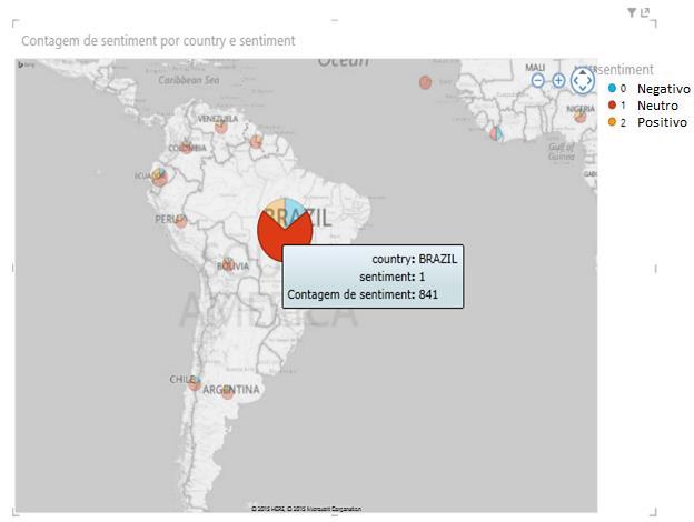 51 Figura 37 - Contagem de sentimentos neutros