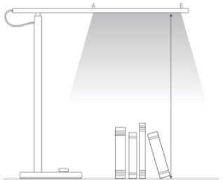 Luminária LED Portátil Mi LED Desk Lamp 1S Mi LED Desk Lamp 1S Manual do usuário Sumário 1. Visão Geral do produto 2. Usando a luminária 3. Instruções do botão 4. Conectando ao Mi Home 5.