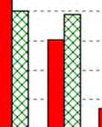 após processamento utilizando o algoritmo