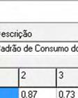 Segundoo GOMES (2009) o consumo de água varia de região para região e os principais fatores