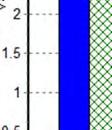 FT-04, por se tratar de uma resultante de uma divisão do