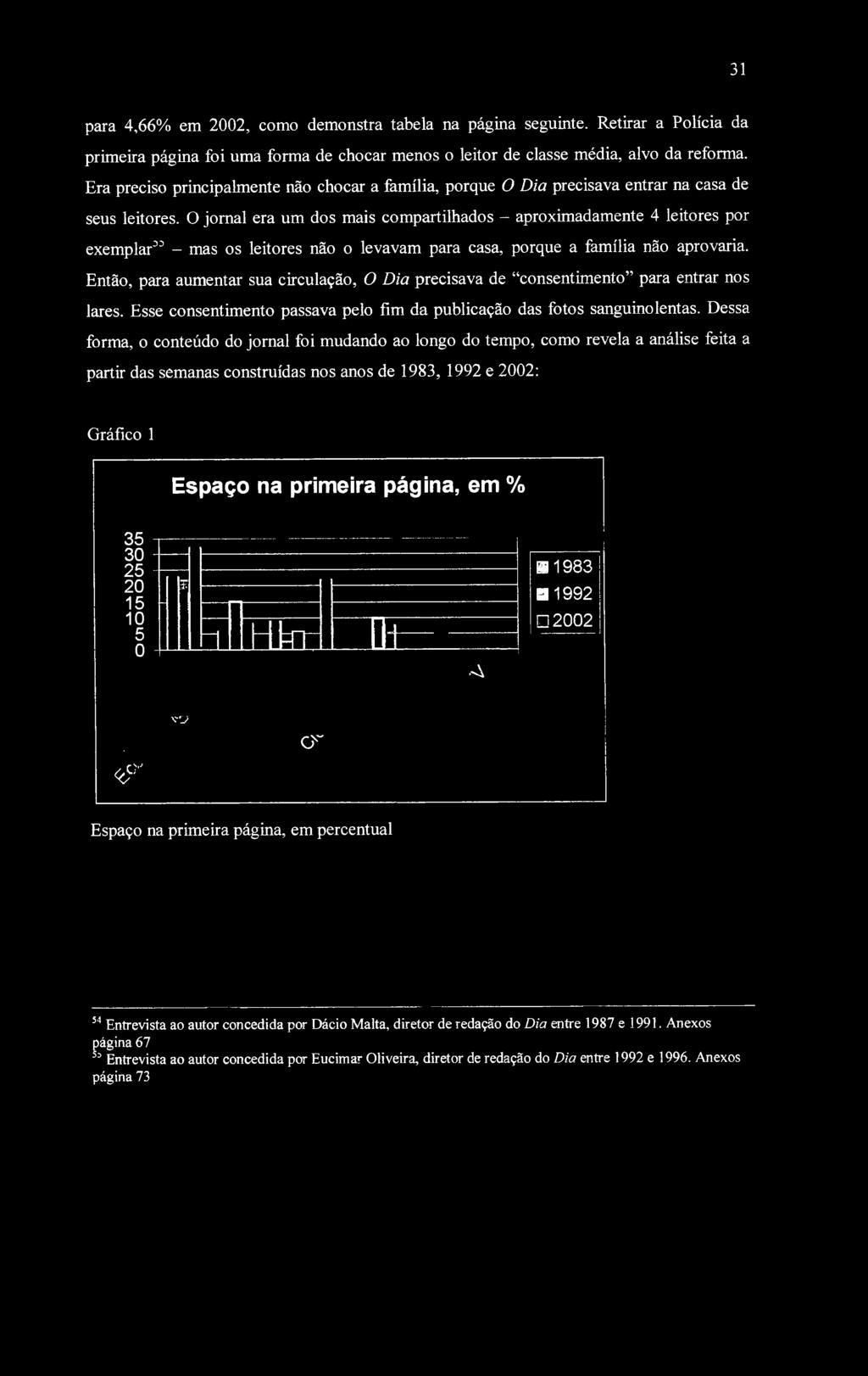 O jornal era um dos mais compartilhados aproximadamente 4 leitores por exemplar33 - mas os leitores não o levavam para casa, porque a família não aprovaria.