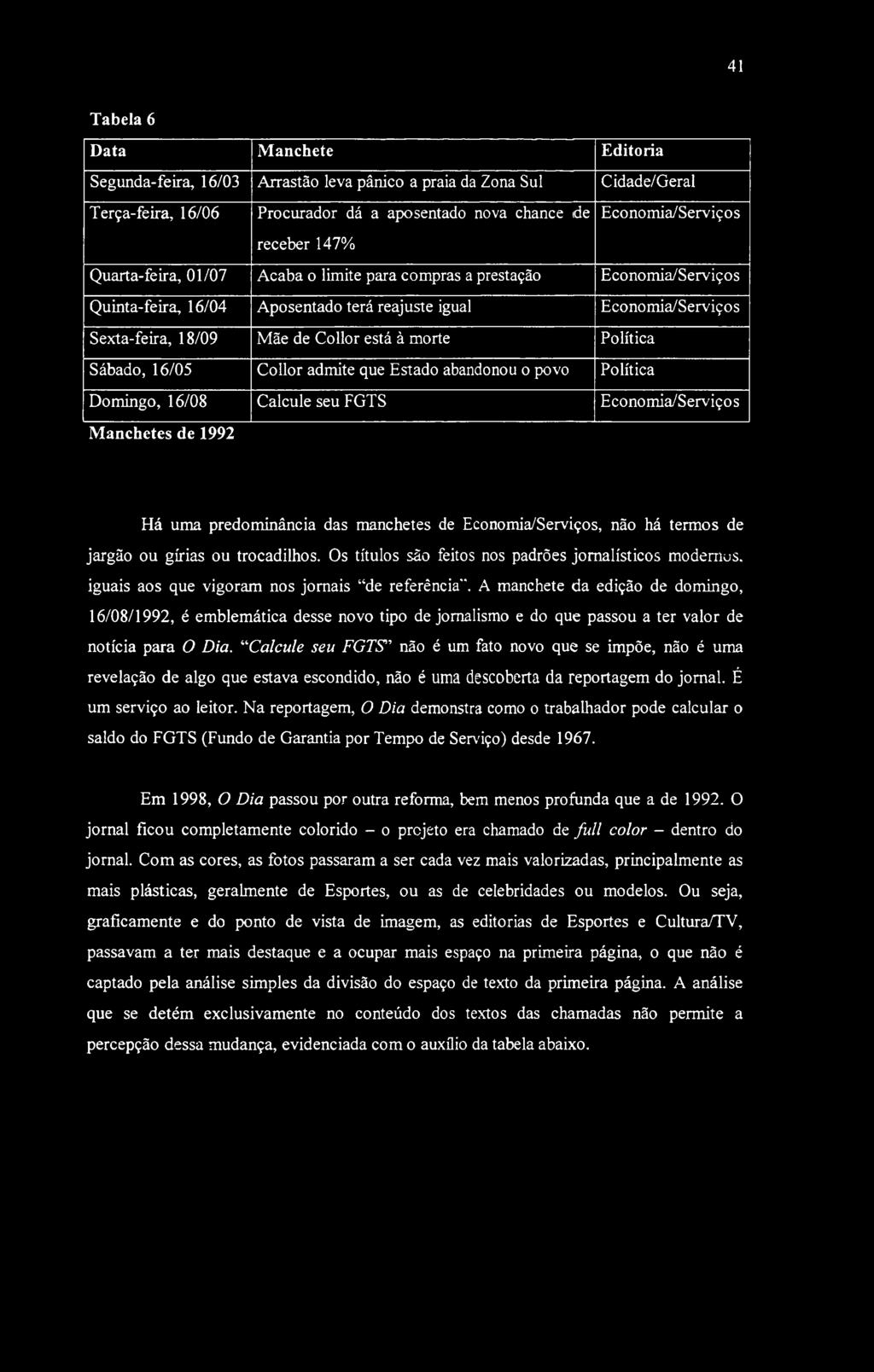 41 Tabela 6 Data M anchete Editoria Segunda-feira, 16/03 Arrastão leva pânico a praia da Zona Sul Cidade/Geral Terça-feira, 16/06 Procurador dá a aposentado nova chance de Economia/Serviços receber