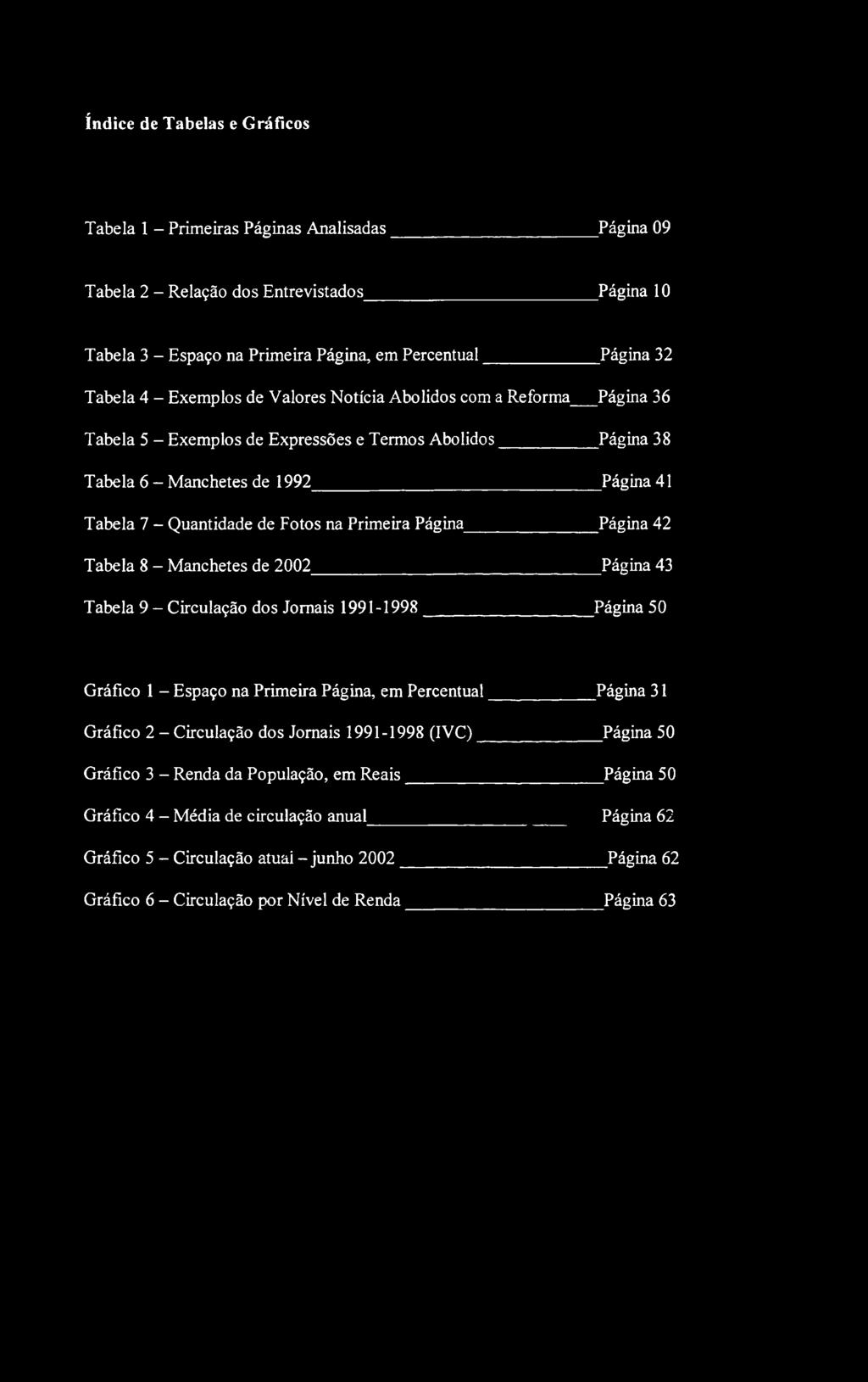 índice de Tabelas e Gráficos Tabela 1 - Primeiras Páginas Analisadas Página 09 Tabela 2 - Relação dos Entrevistados Página 10 Tabela 3 - Espaço na Primeira Página, em Percentual Página 32 Tabela 4 -