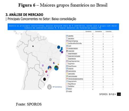 64 inovação permanente. Durante a pesquisa, foi possível compreender que quase nenhuma empresa possuía a gama de produtos e serviços na totalidade, ou seja, todos os disponíveis no mercado.