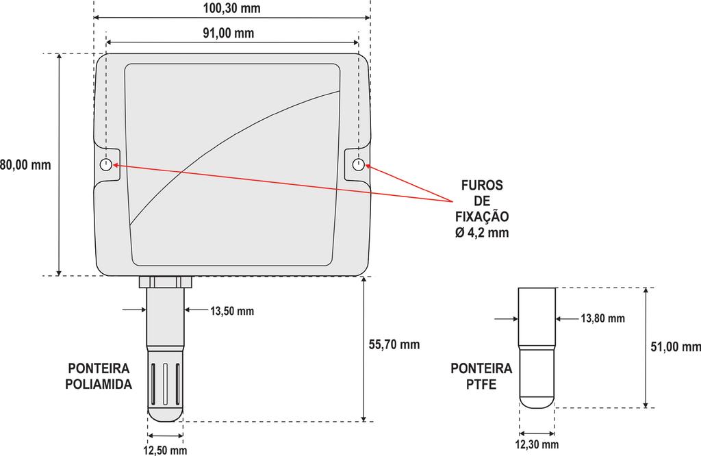 conforme mostra a Fig. 14. A fixação deve seguir a sequência de passos abaixo: Utilizar o gabarito de furação do dispositivo para marcar a posição dos furos de fixação.