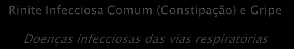 Complicações Sinusite bacteriana aguda Otite média aguda Crise asmática Exacerbação da bronquite crónica Complicação de doenças