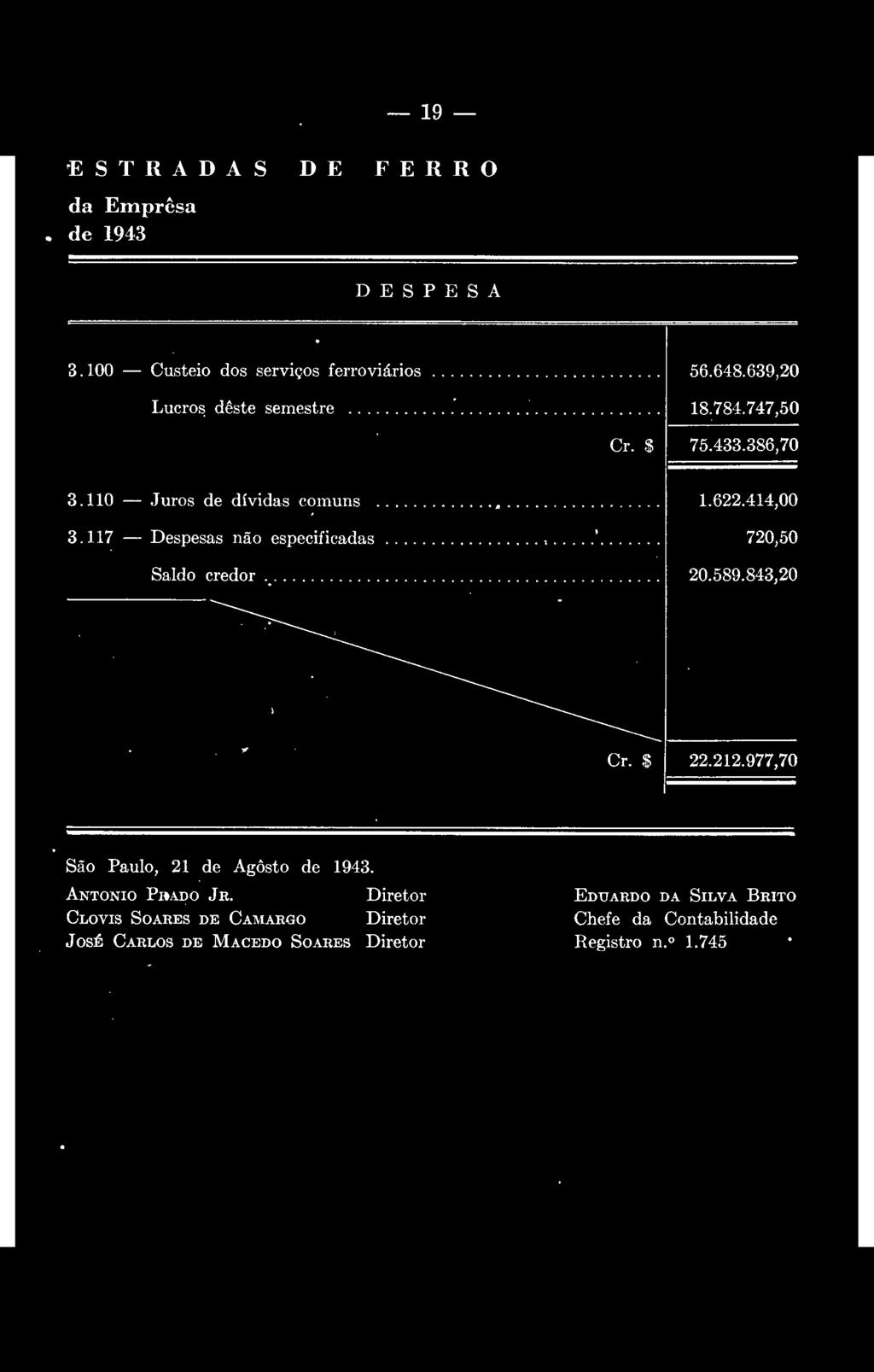 7 -- Despesas não especificadas, 70,0 Saldo credor 0.89.8,0 * Cr. $..977,70 São Paulo, de Agosto de 9.